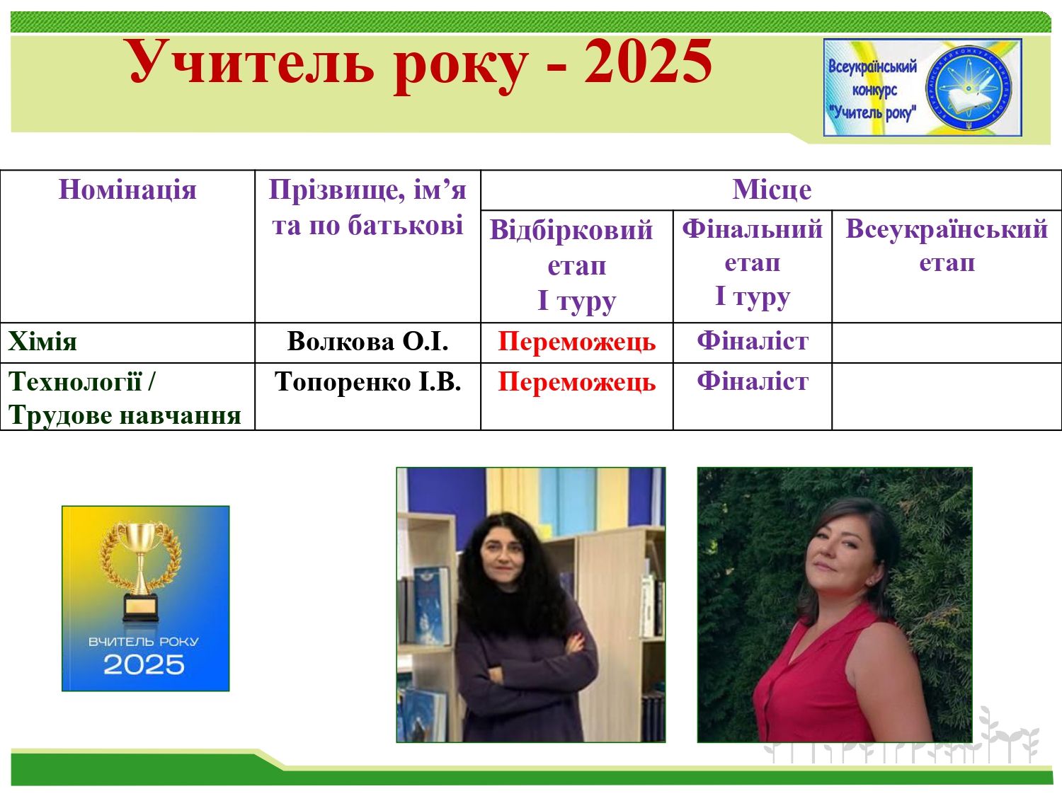зображення_viber_2025-06-18_09-33-54-785